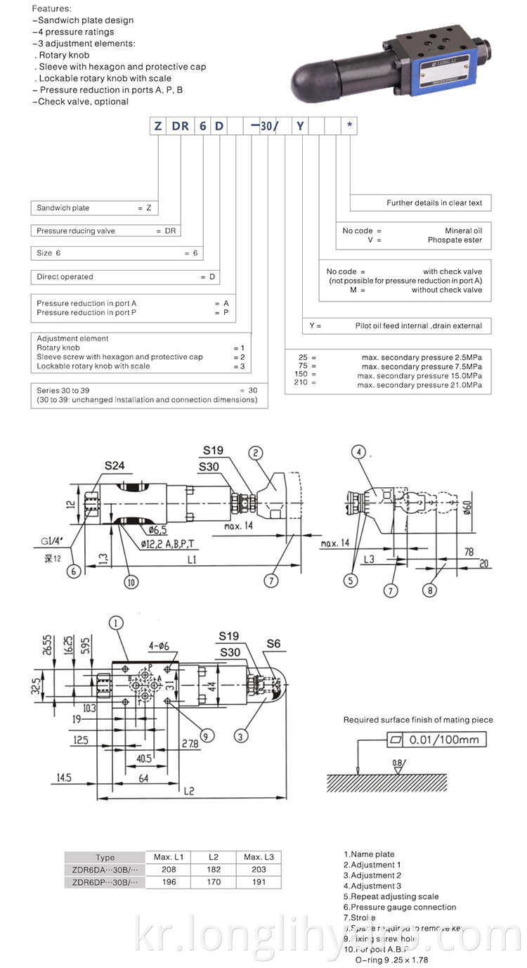 ZDR6D Rexroth Direct Operated Pressure Reducing Valve